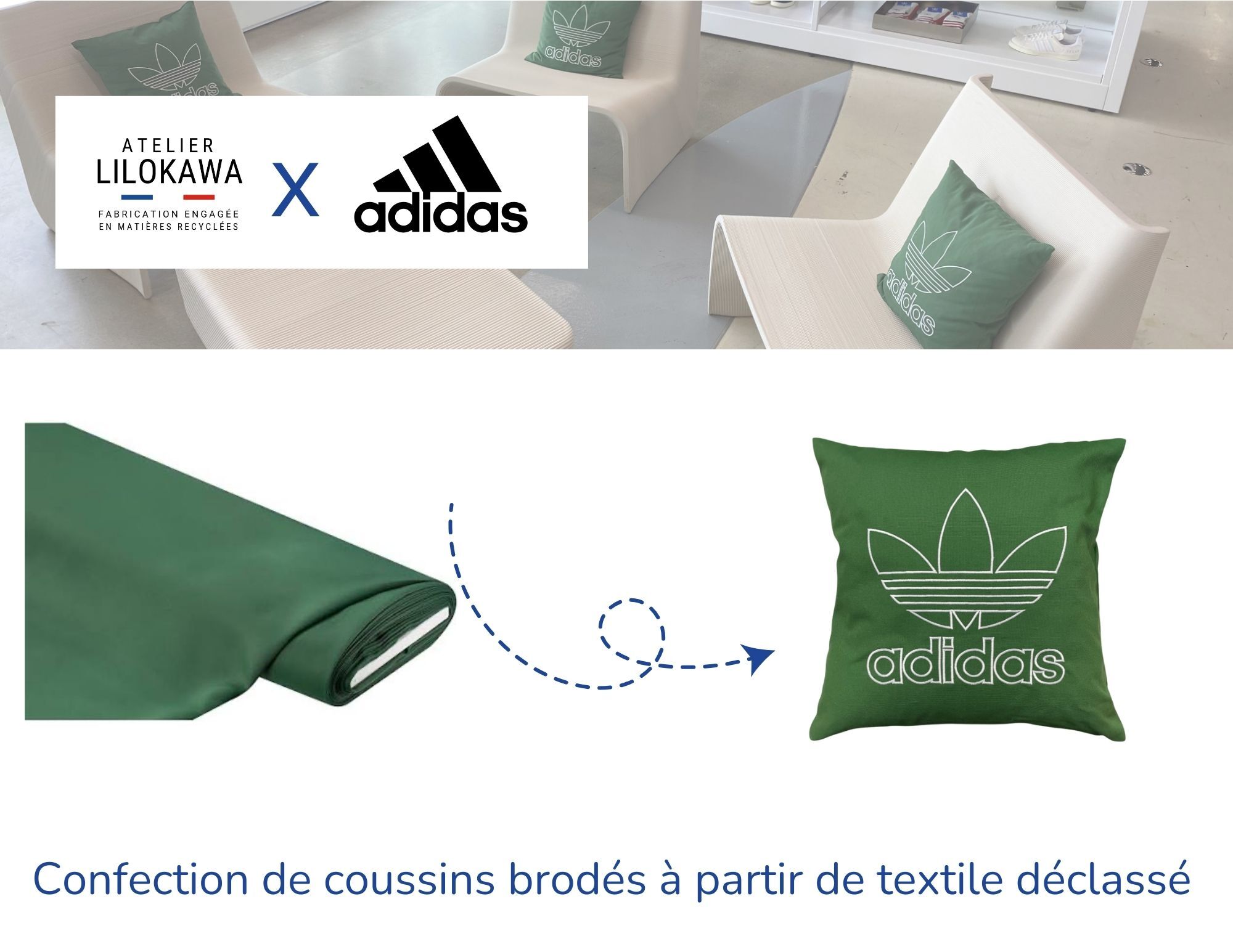 Adidas X Atelier Lilokawa