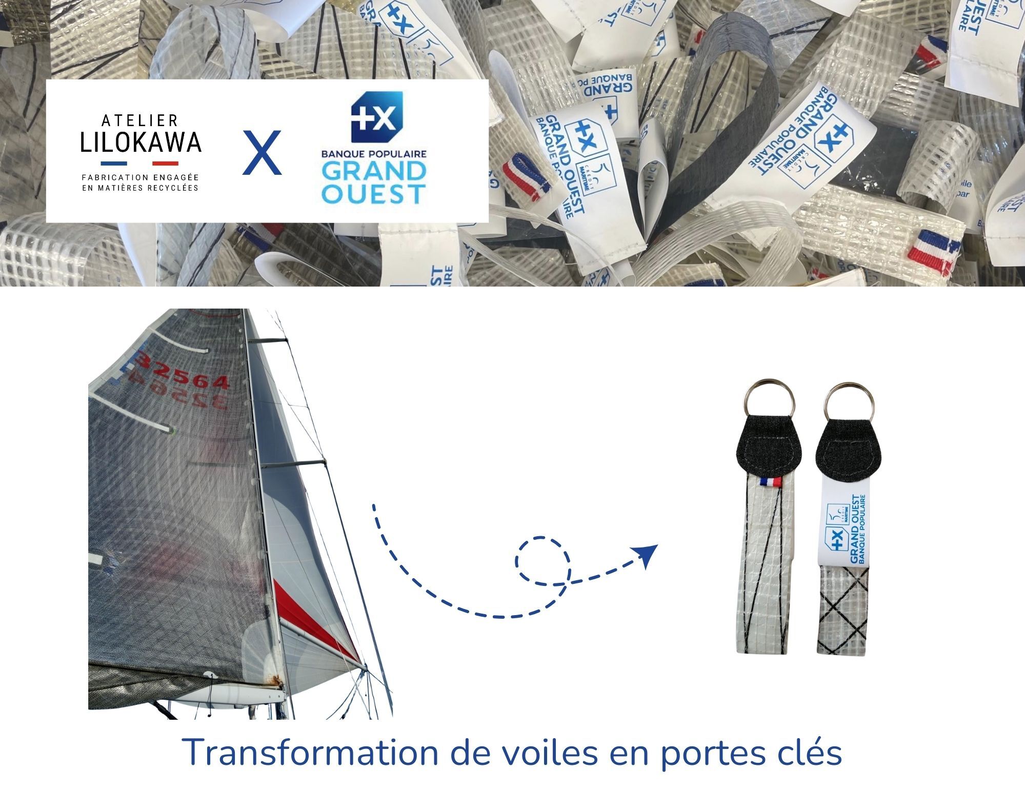 Banque Populaire Voile X Atelier Lilokawa