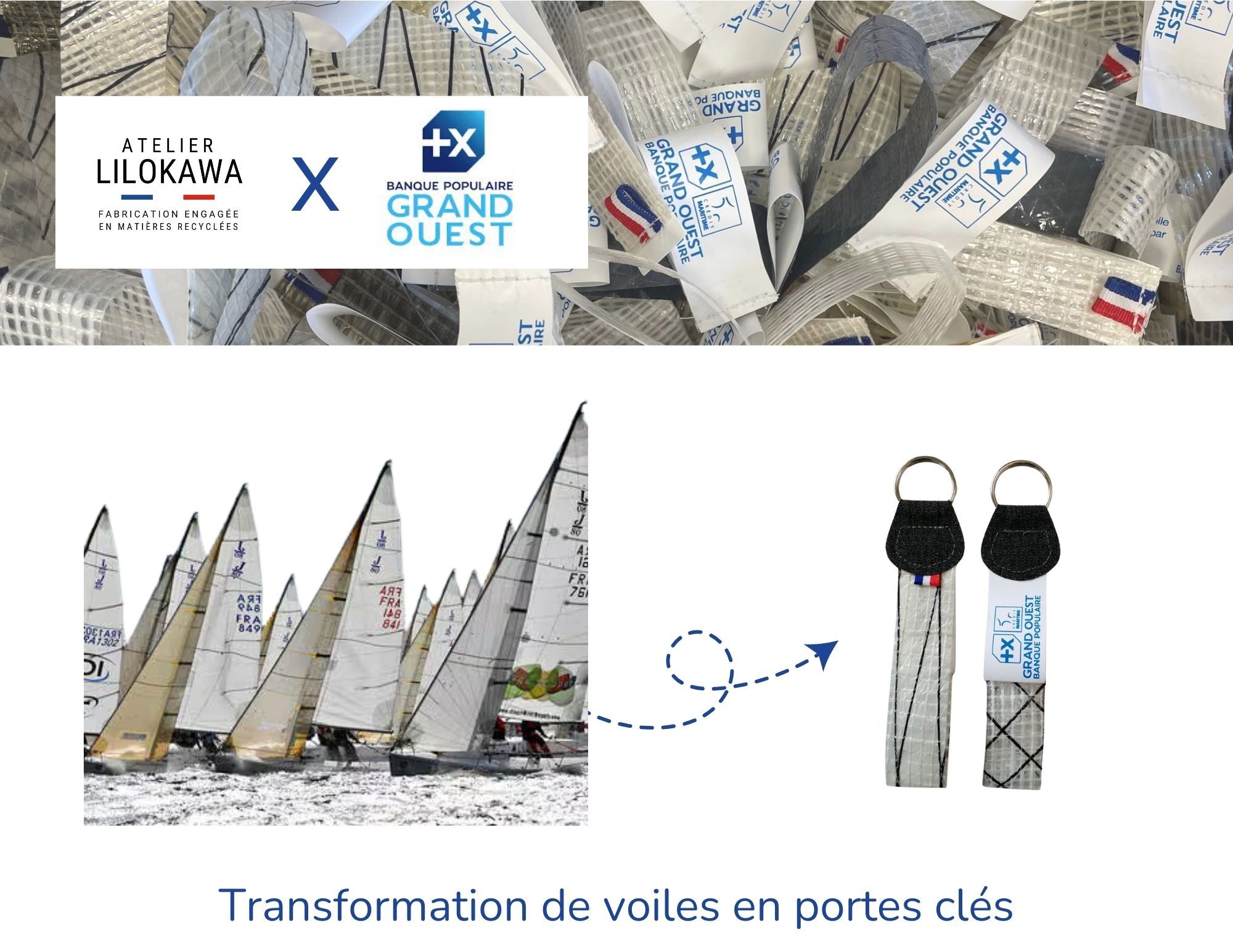 Banque Populaire X Atelier Lilokawa