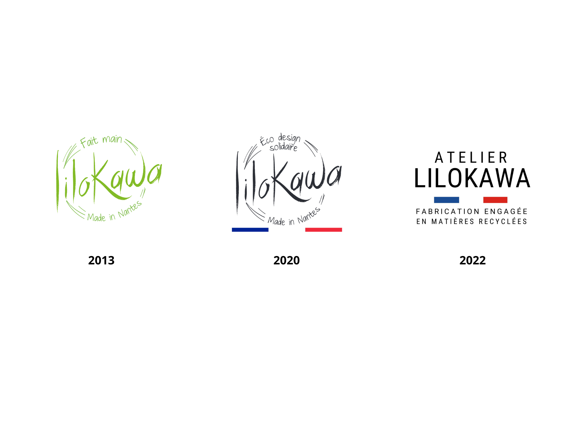 logo evolution