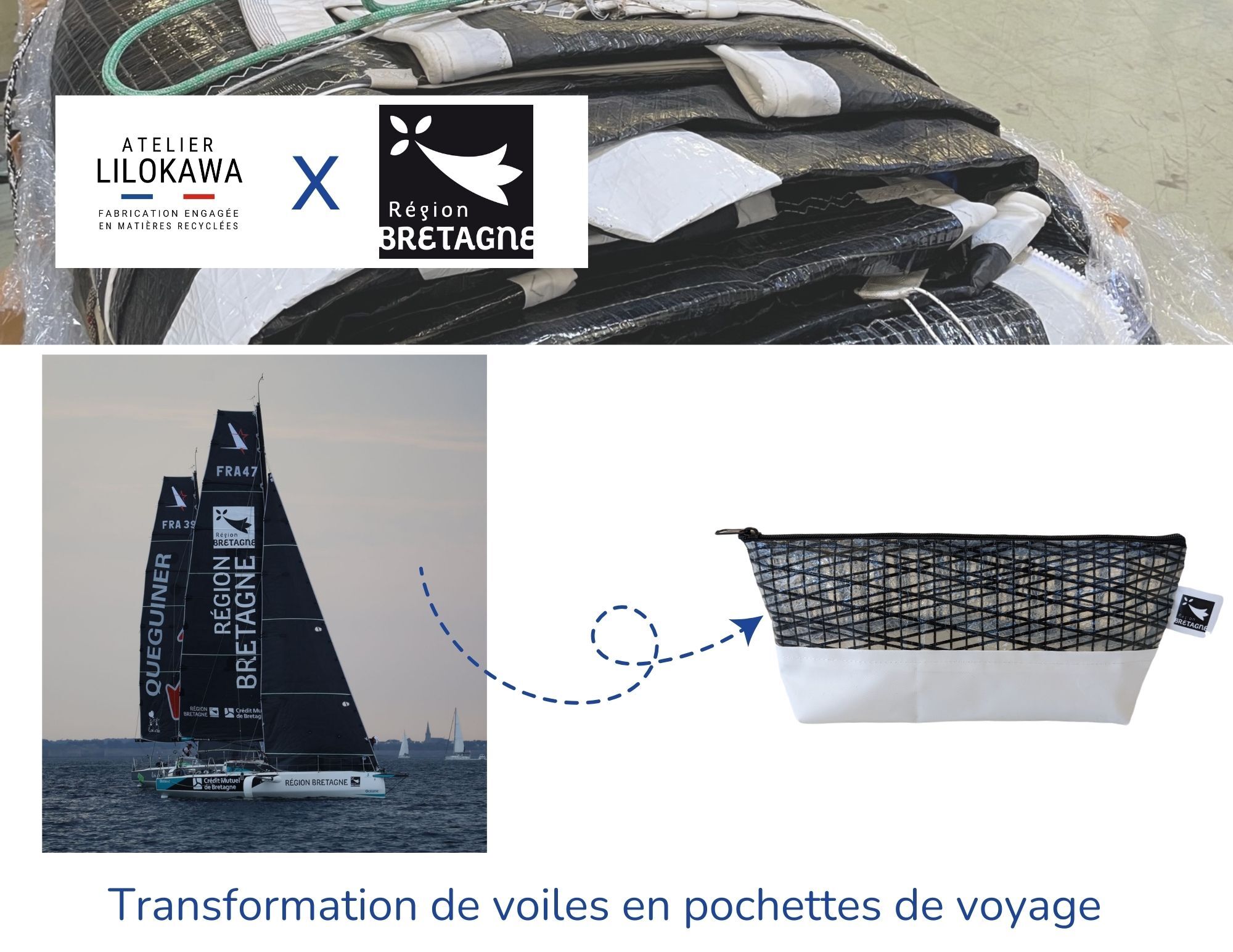 Region Bretagne X Atelier Lilokawa